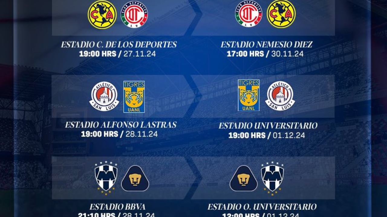 Todo Listo Para Los Cuartos De Final De La Liga Mx Conoce Los Horarios