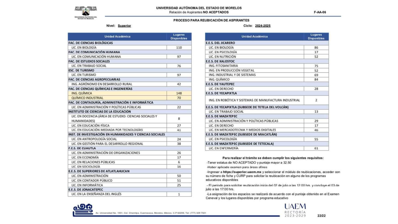 reubicacion de aspirantes uaem