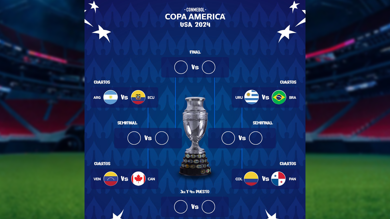 Así Se Jugarán Los Cuartos De Final De La Copa América 2024 3178